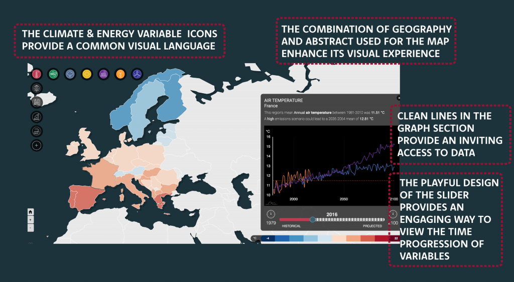 Edu Demo graphic